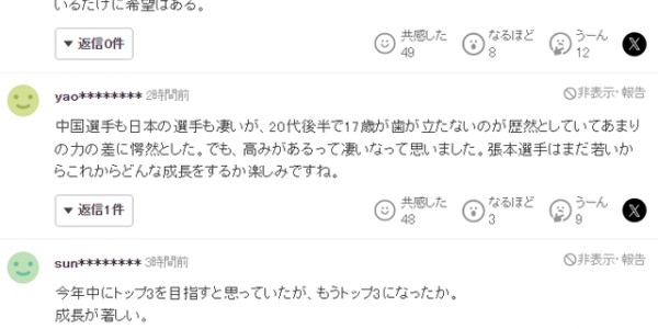 皇冠体育官方入口-张本兄妹同世界前3！日球迷热议：美和上限更高，她可抗衡孙颖莎|张本美和|世乒赛|张本智和|王曼昱|陈幸同_新浪体育_新浪新闻