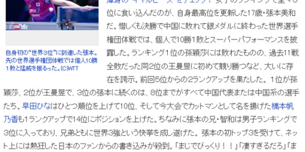 皇冠体育官方入口-张本兄妹同世界前3！日球迷热议：美和上限更高，她可抗衡孙颖莎|张本美和|世乒赛|张本智和|王曼昱|陈幸同_新浪体育_新浪新闻